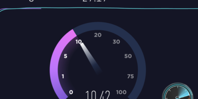 Uji Kecepatan Internet